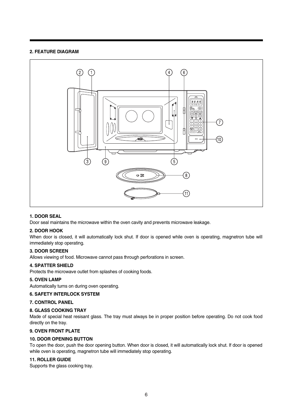 Daewoo KOR-180A0A User Manual | Page 6 / 35