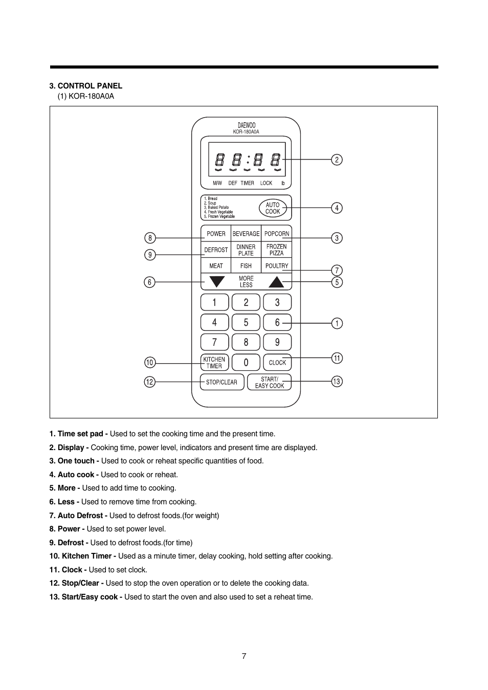 Daewoo KOR-180A0A User Manual | Page 7 / 35