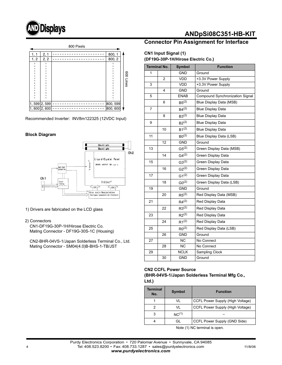 Displays, Connector pin assignment for interface | Purdy ANDpSio8C351-HB-KIT User Manual | Page 4 / 5