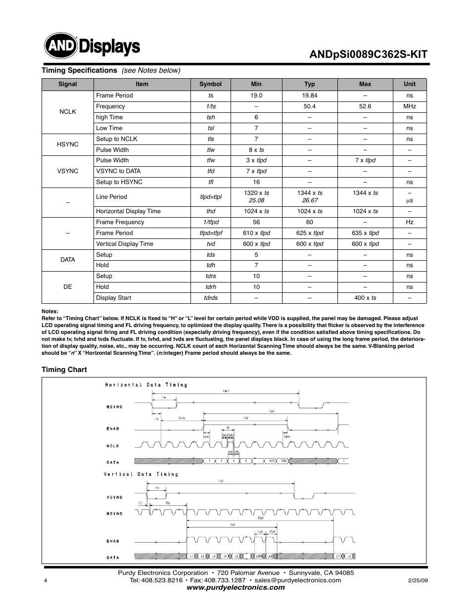 Displays | Purdy ANDpSi089C362S-KIT User Manual | Page 4 / 10