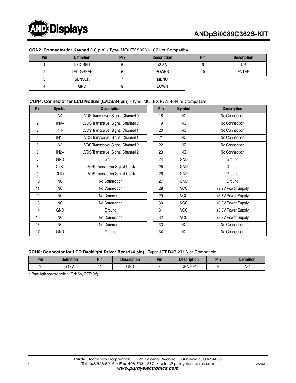 Displays | Purdy ANDpSi089C362S-KIT User Manual | Page 8 / 10