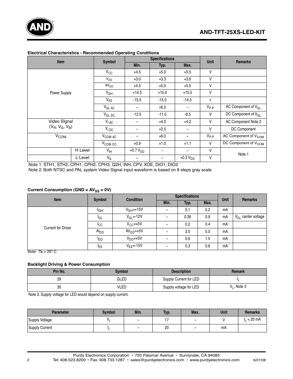 And-tft-25xs-led-kit | Purdy AND-TFT-25XS-LED-KIT User Manual | Page 2 / 11