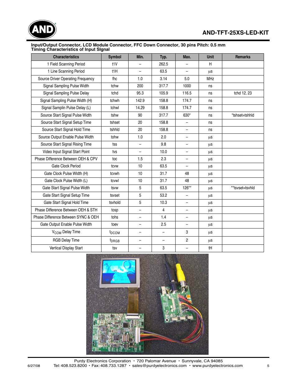 And-tft-25xs-led-kit | Purdy AND-TFT-25XS-LED-KIT User Manual | Page 5 / 11