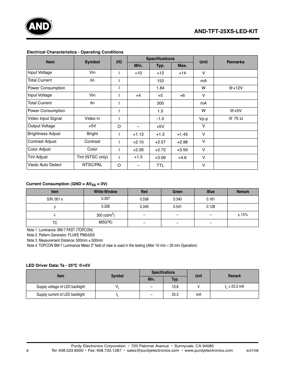 And-tft-25xs-led-kit | Purdy AND-TFT-25XS-LED-KIT User Manual | Page 8 / 11