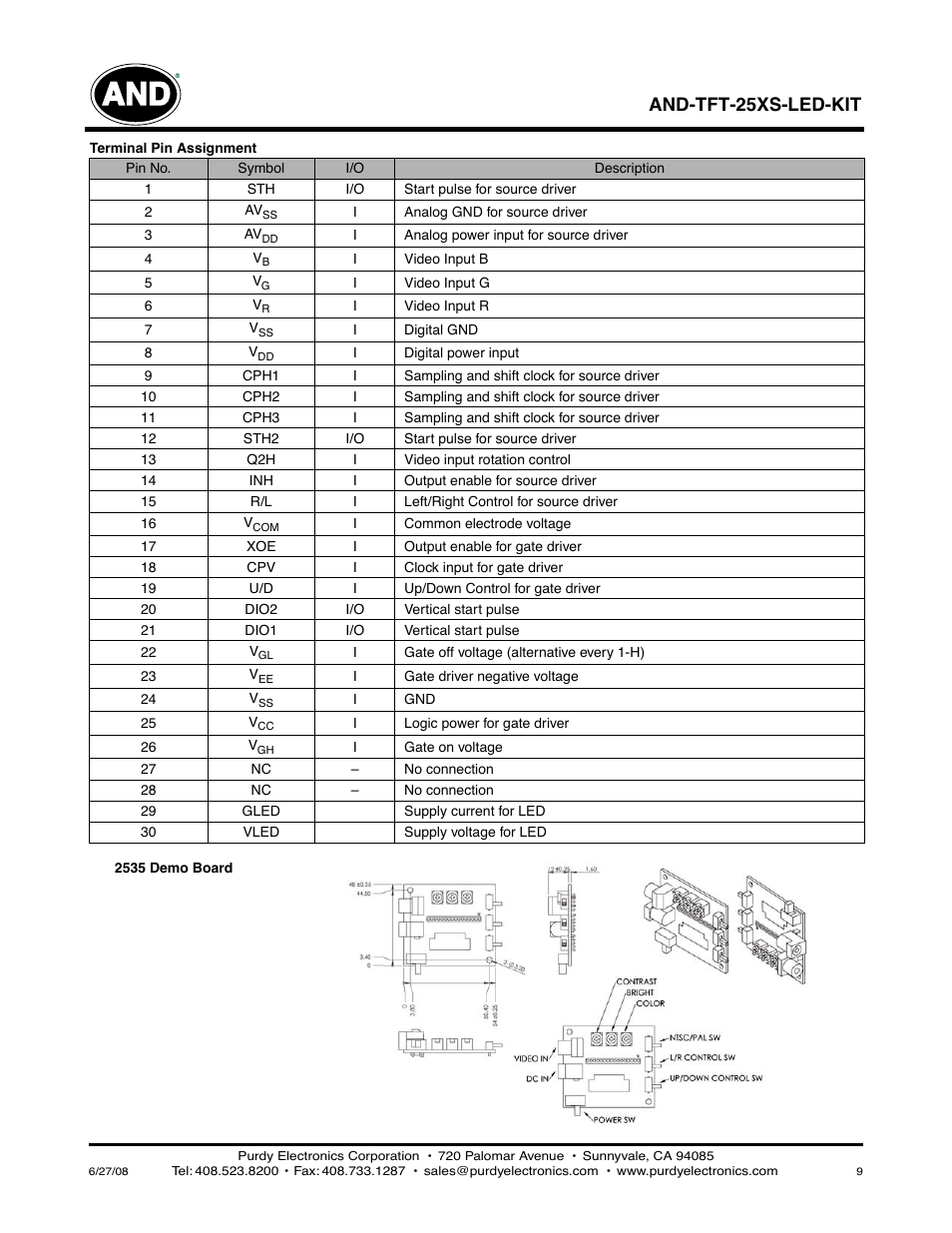 And-tft-25xs-led-kit | Purdy AND-TFT-25XS-LED-KIT User Manual | Page 9 / 11