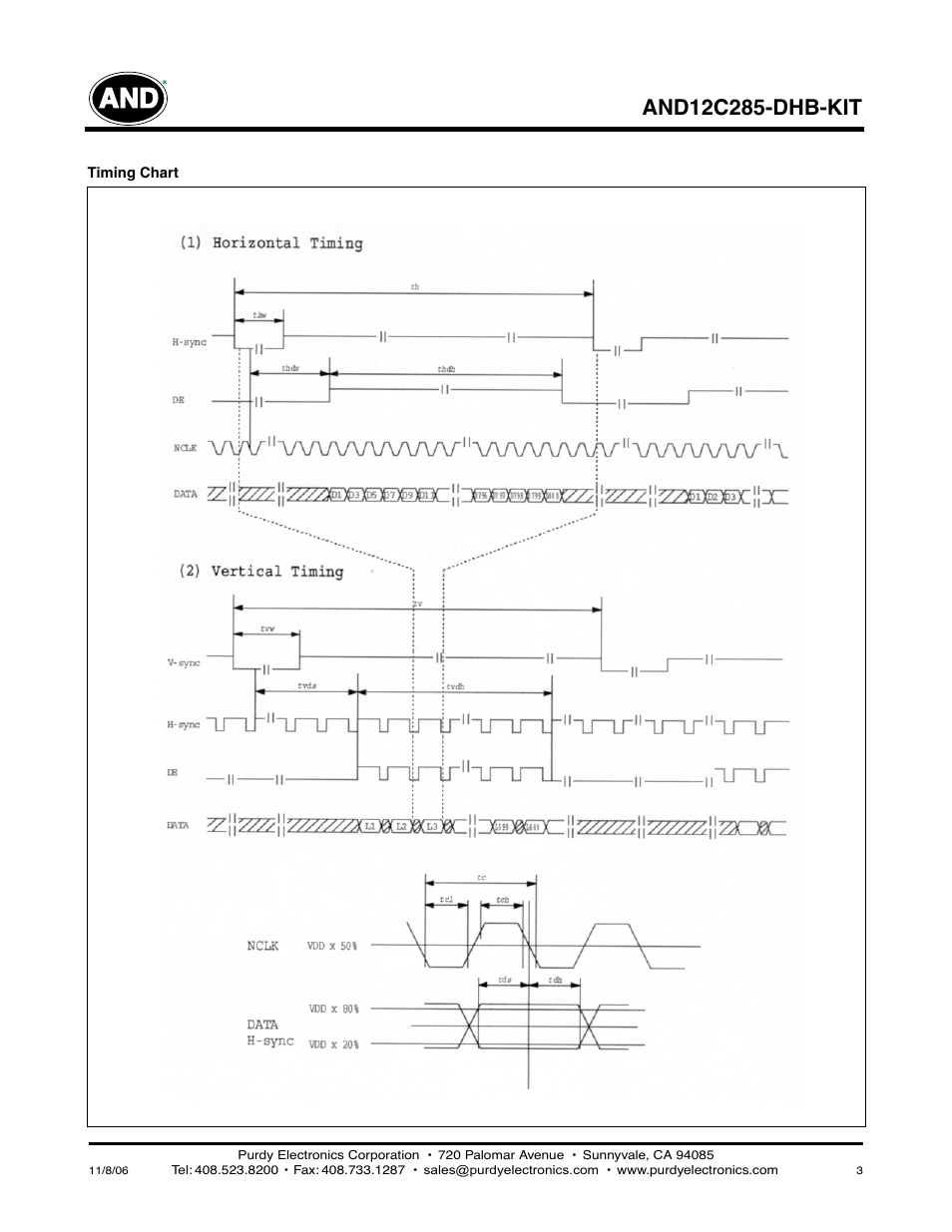 Purdy AND12C285-DHB-KIT User Manual | Page 3 / 5