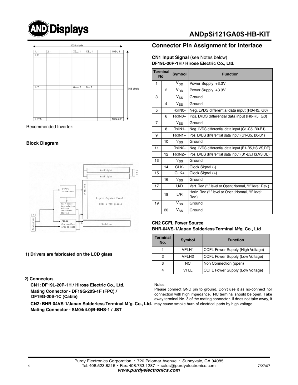 Displays, Andpsi121ga0s-hb-kit, Connector pin assignment for interface | Purdy ANDpSi121GAOS-HB-KIT User Manual | Page 4 / 5