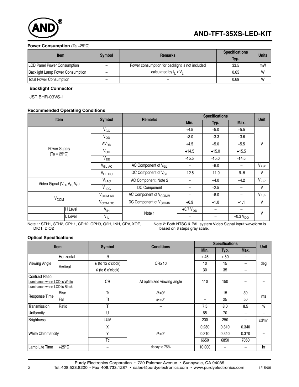 And-tft-35xs-led-kit | Purdy AND-TFT-35XS-LED-KIT User Manual | Page 2 / 8