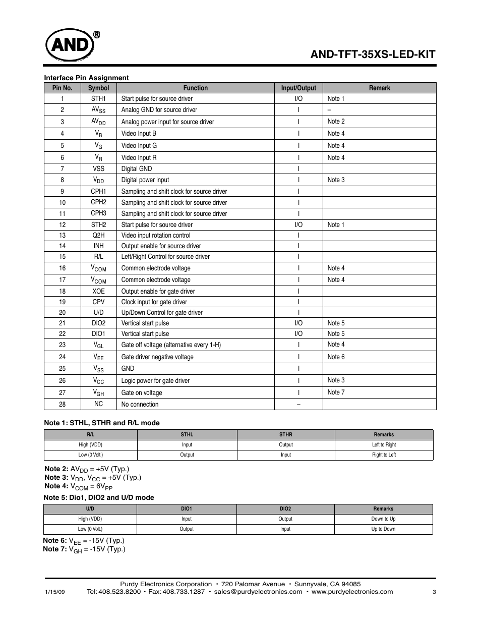 And-tft-35xs-led-kit | Purdy AND-TFT-35XS-LED-KIT User Manual | Page 3 / 8