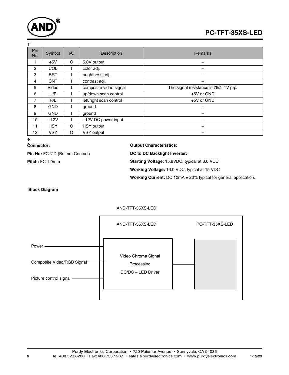 Pc-tft-35xs-led | Purdy AND-TFT-35XS-LED-KIT User Manual | Page 6 / 8