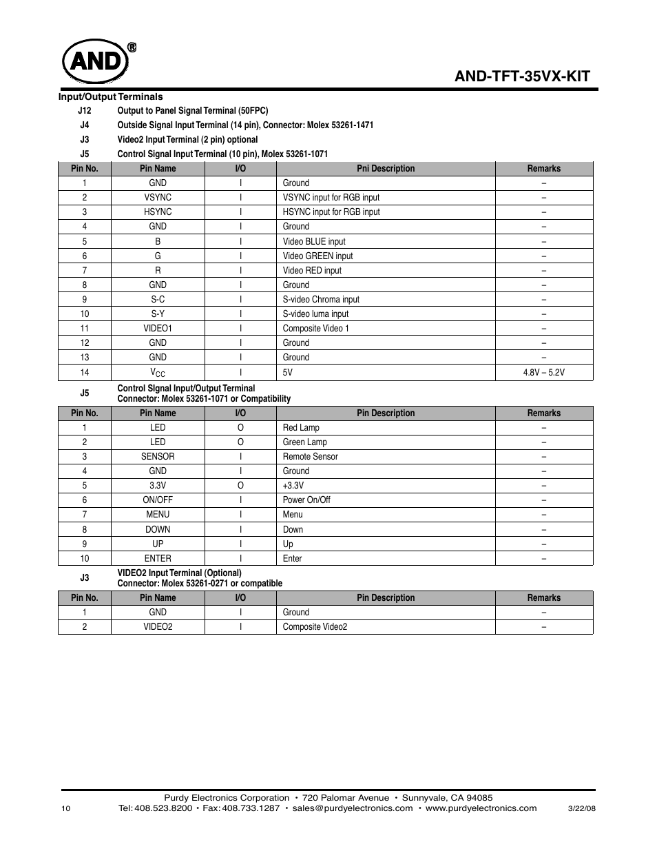 And-tft-35vx-kit | Purdy AND-TFT-35VX-KIT User Manual | Page 10 / 13