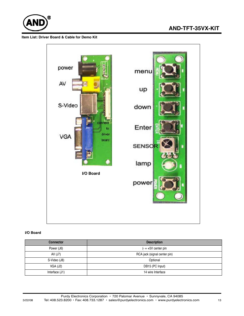 And-tft-35vx-kit | Purdy AND-TFT-35VX-KIT User Manual | Page 13 / 13