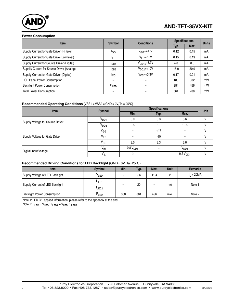 And-tft-35vx-kit | Purdy AND-TFT-35VX-KIT User Manual | Page 2 / 13