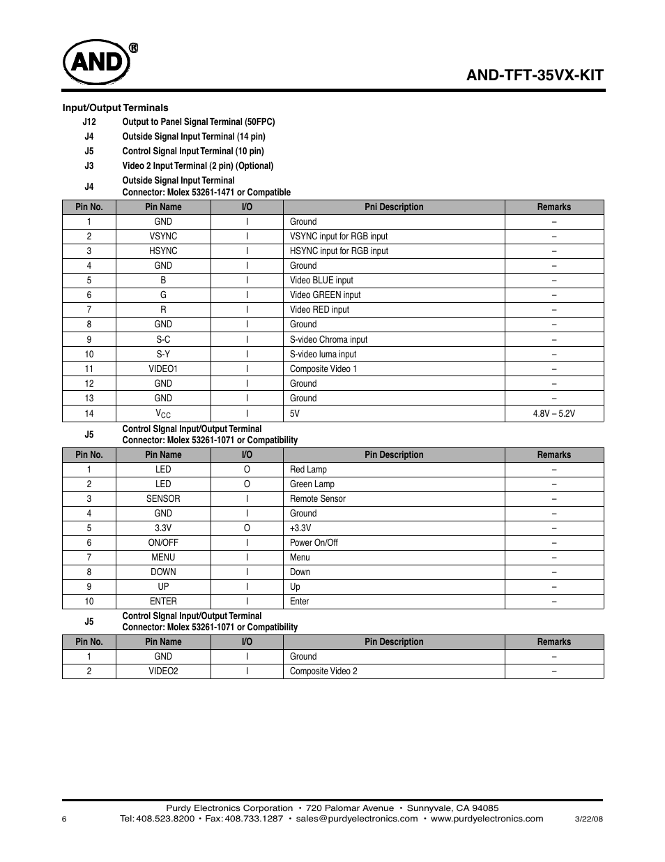 And-tft-35vx-kit | Purdy AND-TFT-35VX-KIT User Manual | Page 6 / 13