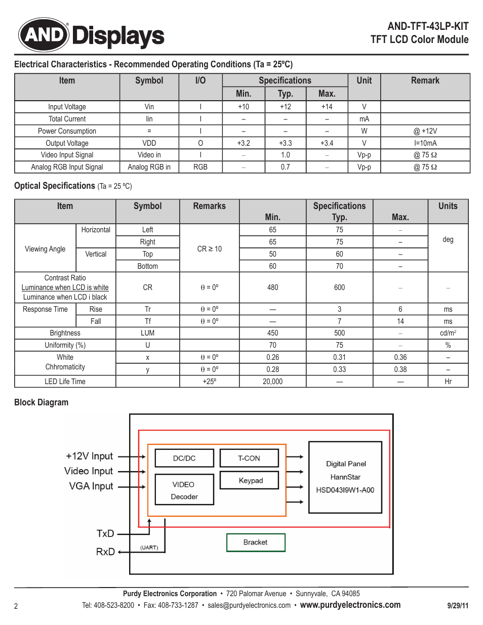 Displays, And-tft-43lp-kit tft lcd color module | Purdy AND-TFT-43LP-KIT User Manual | Page 2 / 5