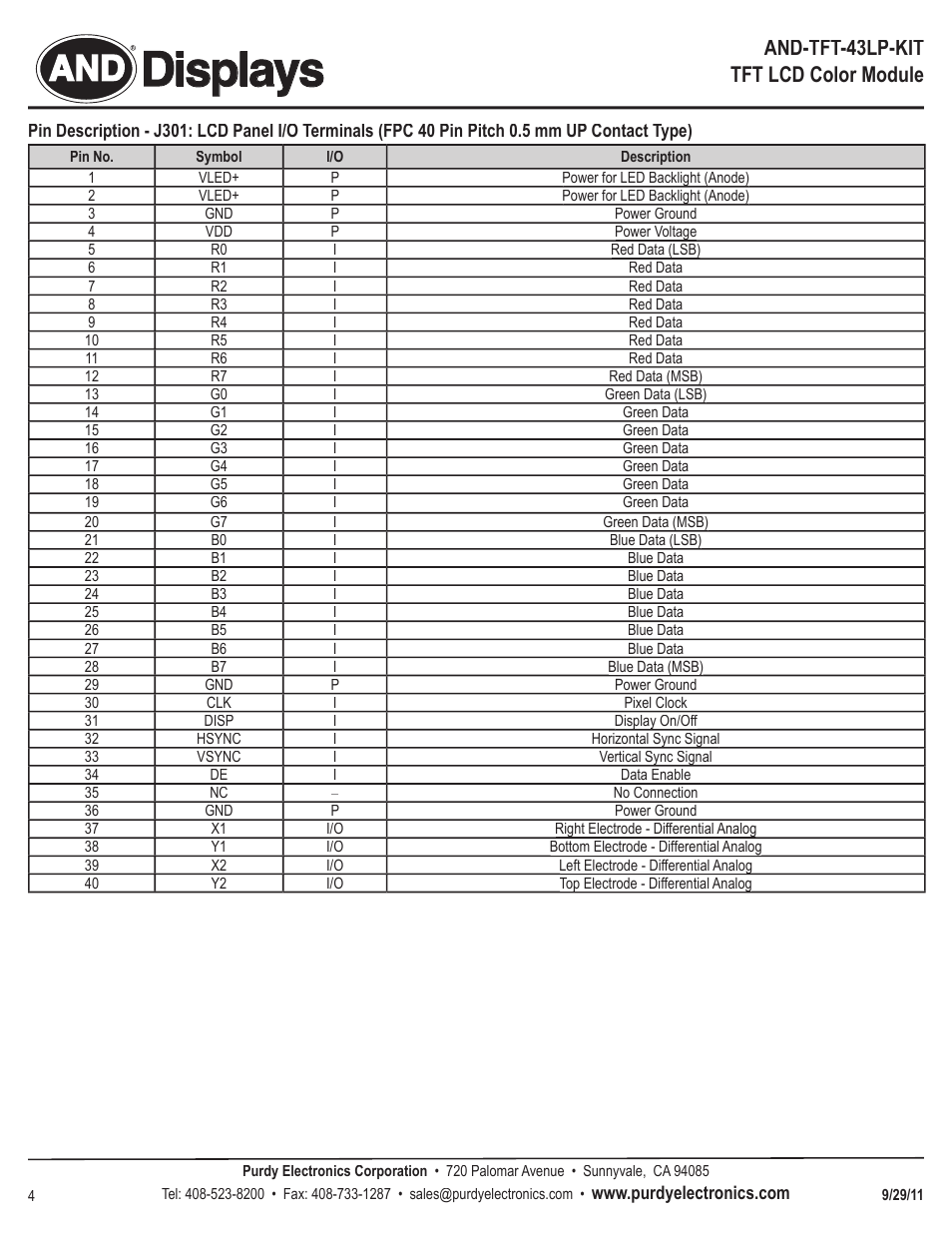 Displays, And-tft-43lp-kit tft lcd color module | Purdy AND-TFT-43LP-KIT User Manual | Page 4 / 5