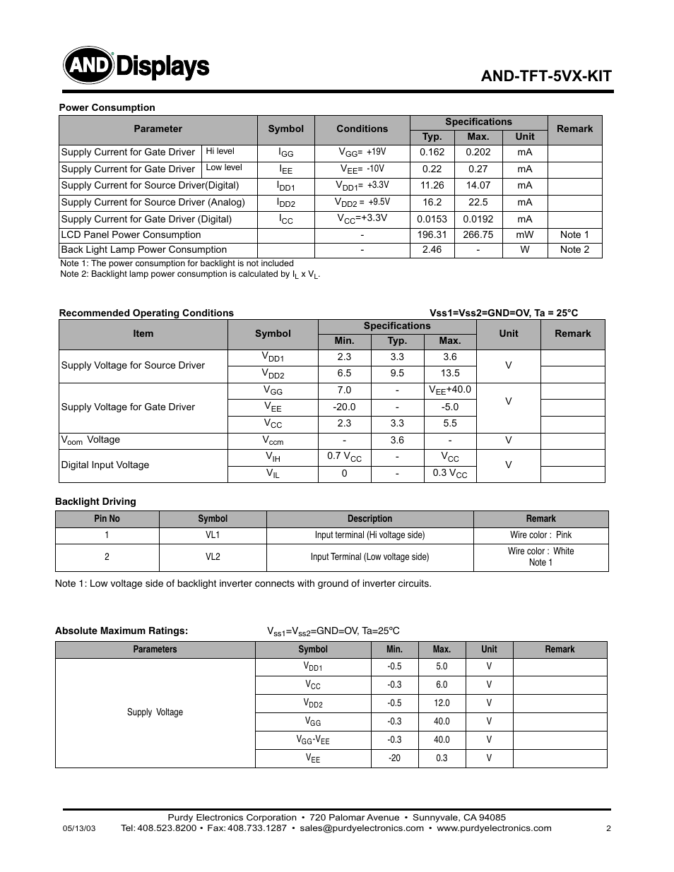 Displays, And-tft-5vx-kit | Purdy AND-TFT-5VX-KIT User Manual | Page 2 / 11
