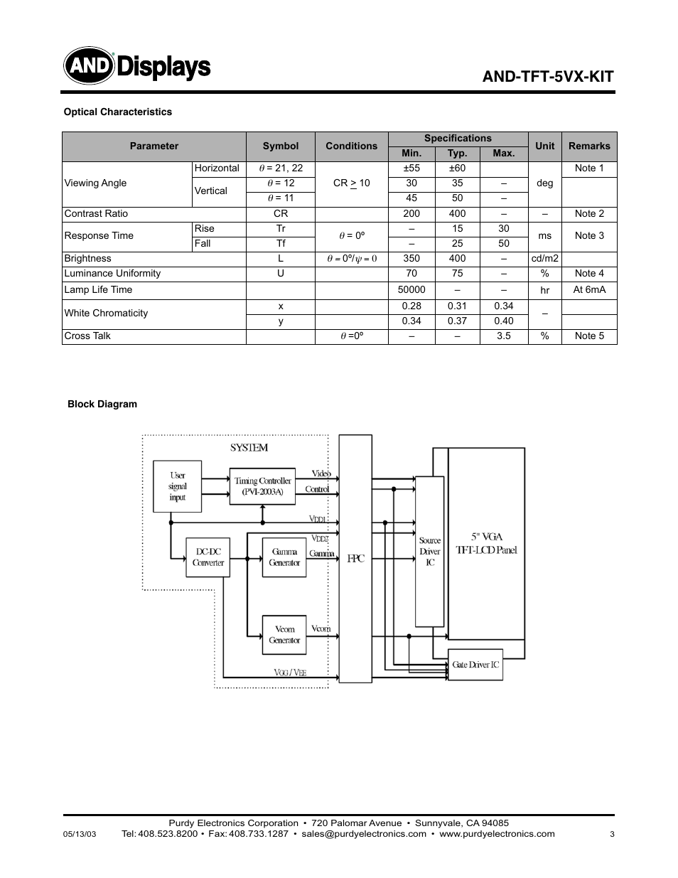 Displays, And-tft-5vx-kit | Purdy AND-TFT-5VX-KIT User Manual | Page 3 / 11