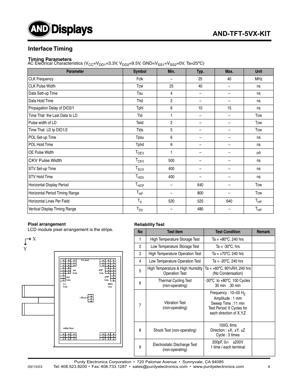 Displays, And-tft-5vx-kit, Interface timing | Purdy AND-TFT-5VX-KIT User Manual | Page 6 / 11