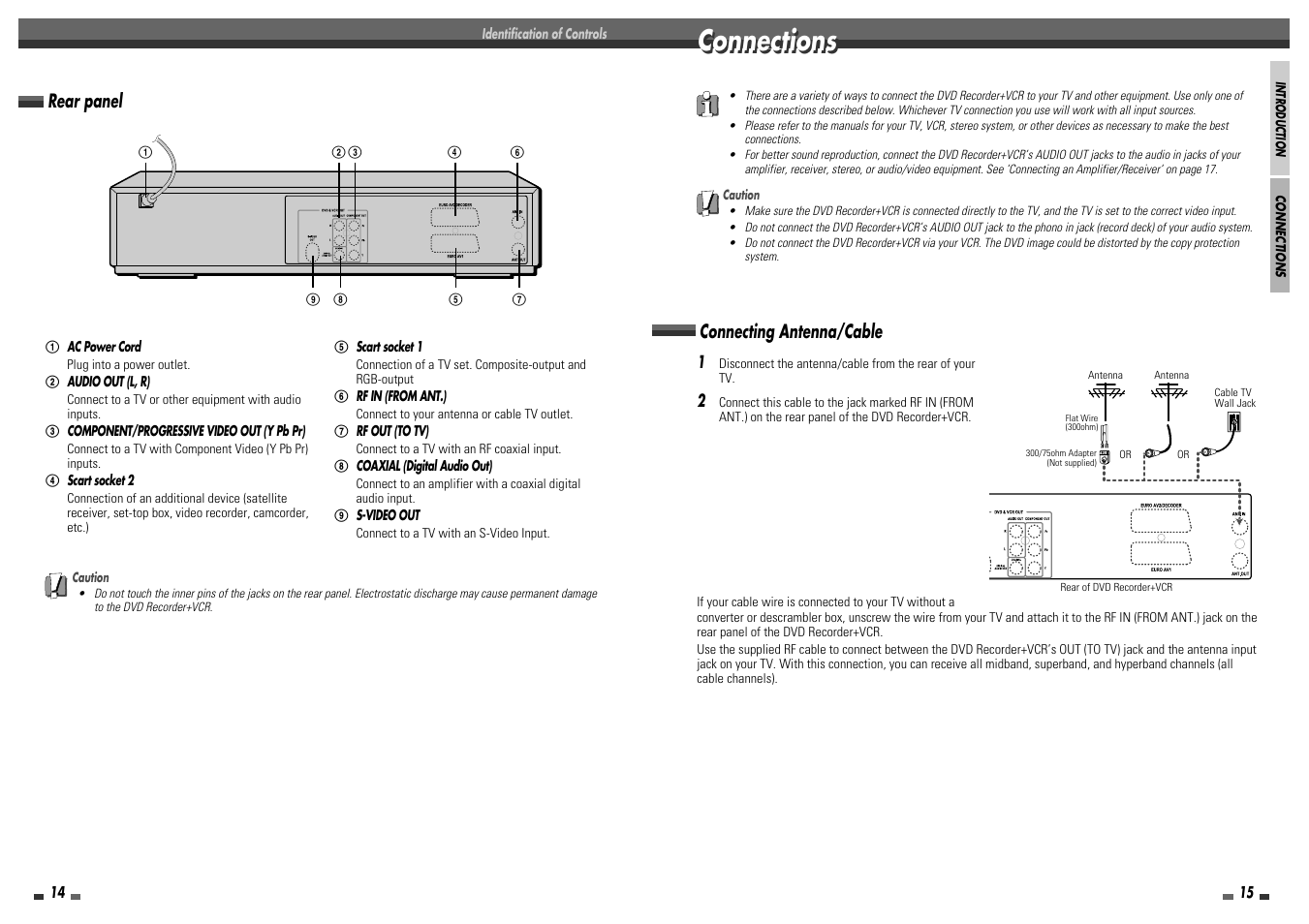 Connections, Rear panel, Connecting antenna/cable | Daewoo DF-8100P User Manual | Page 9 / 35