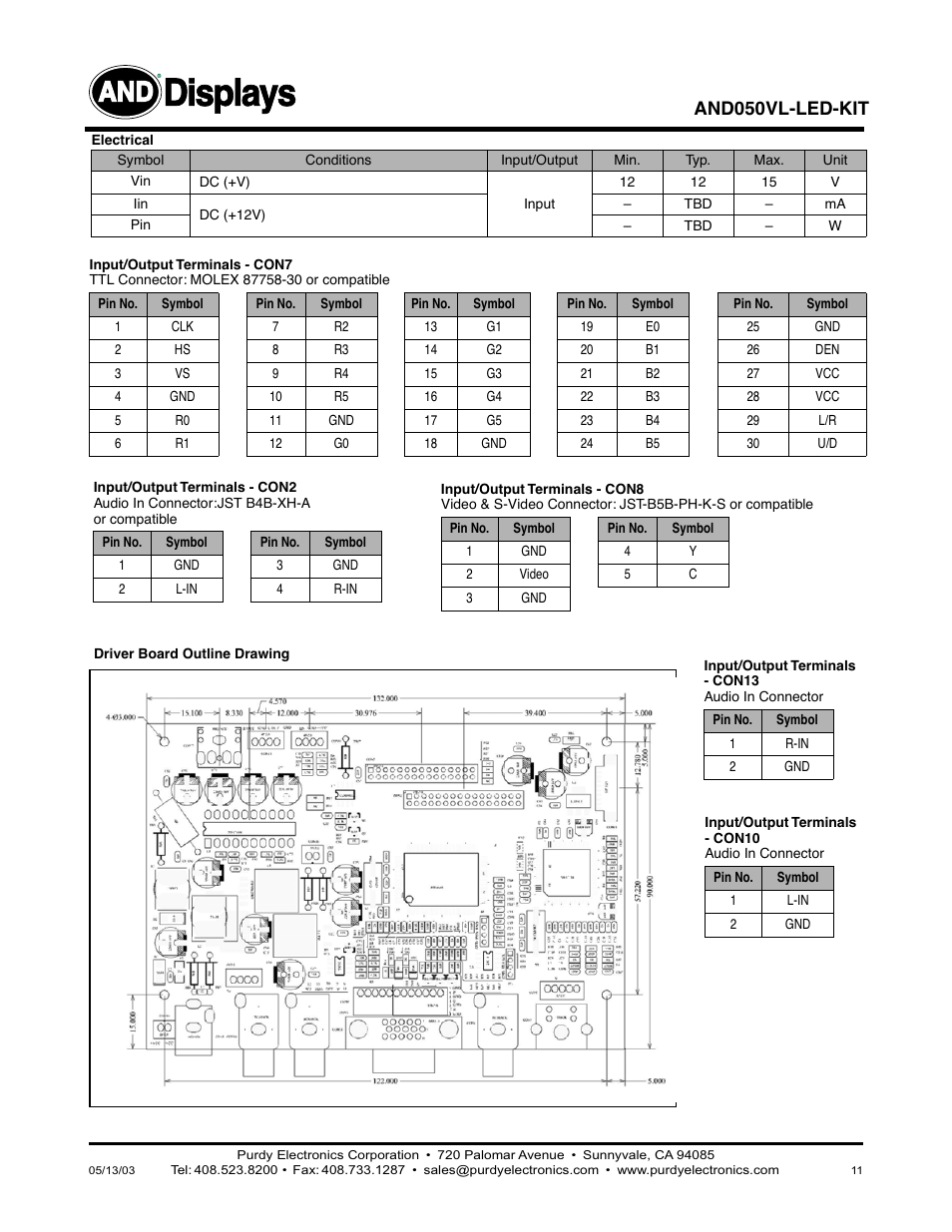 Displays, And050vl-led-kit | Purdy AND050VL-LED-KIT User Manual | Page 11 / 12