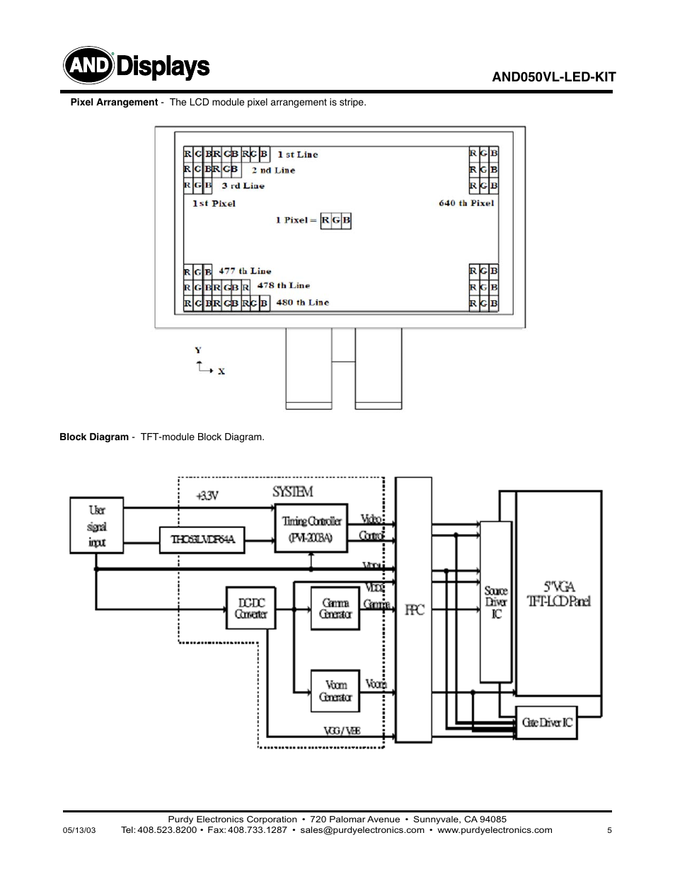 Displays | Purdy AND050VL-LED-KIT User Manual | Page 5 / 12