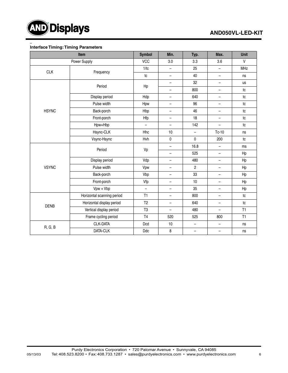 Displays, And050vl-led-kit | Purdy AND050VL-LED-KIT User Manual | Page 6 / 12