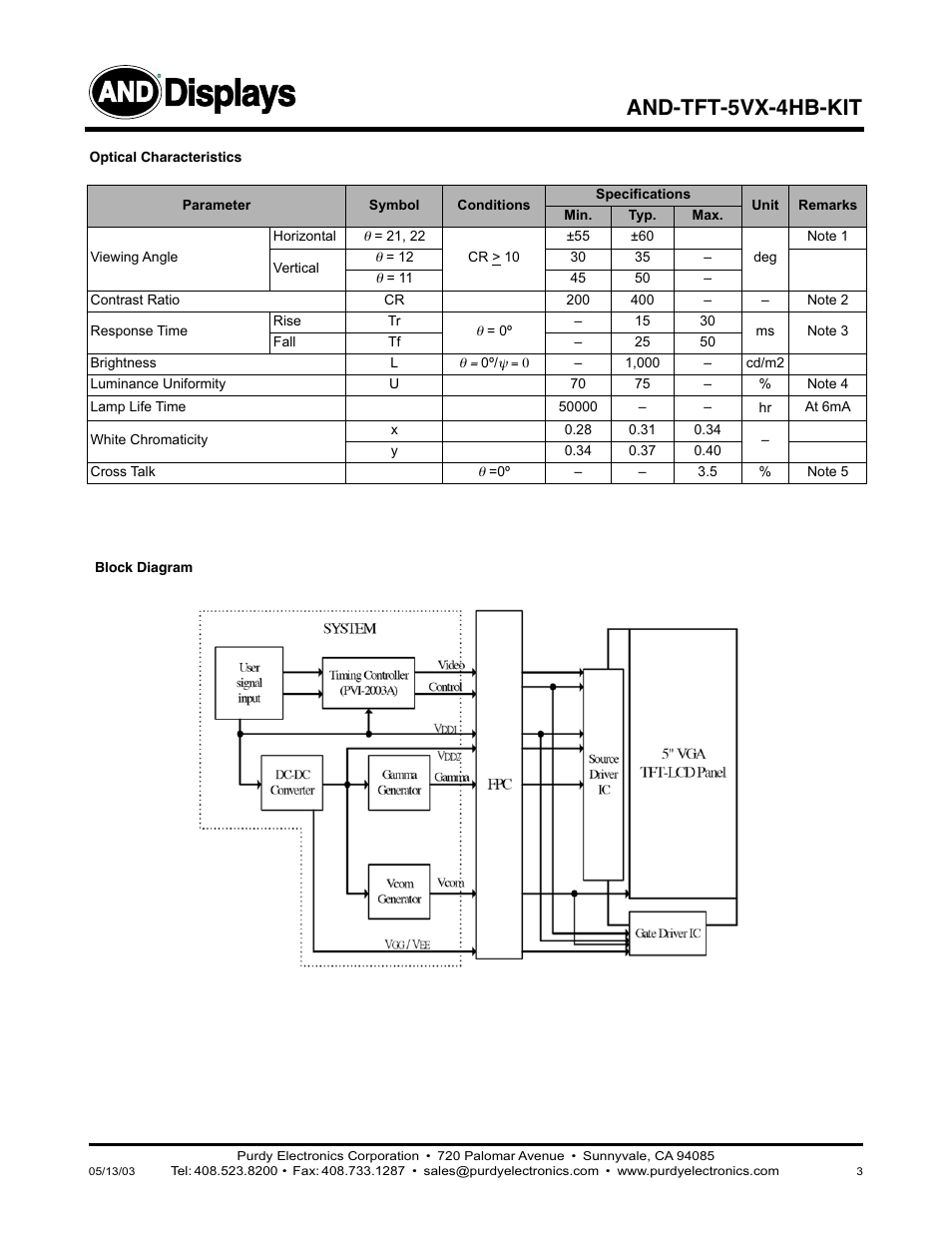 Displays, And-tft-5vx-4hb-kit | Purdy AND-TFT-5VX-4HB-KIT User Manual | Page 3 / 12