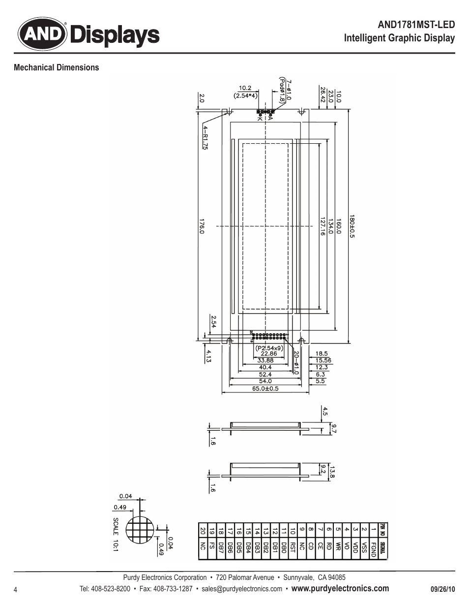 Displays | Purdy AND1781MST-LED User Manual | Page 4 / 4