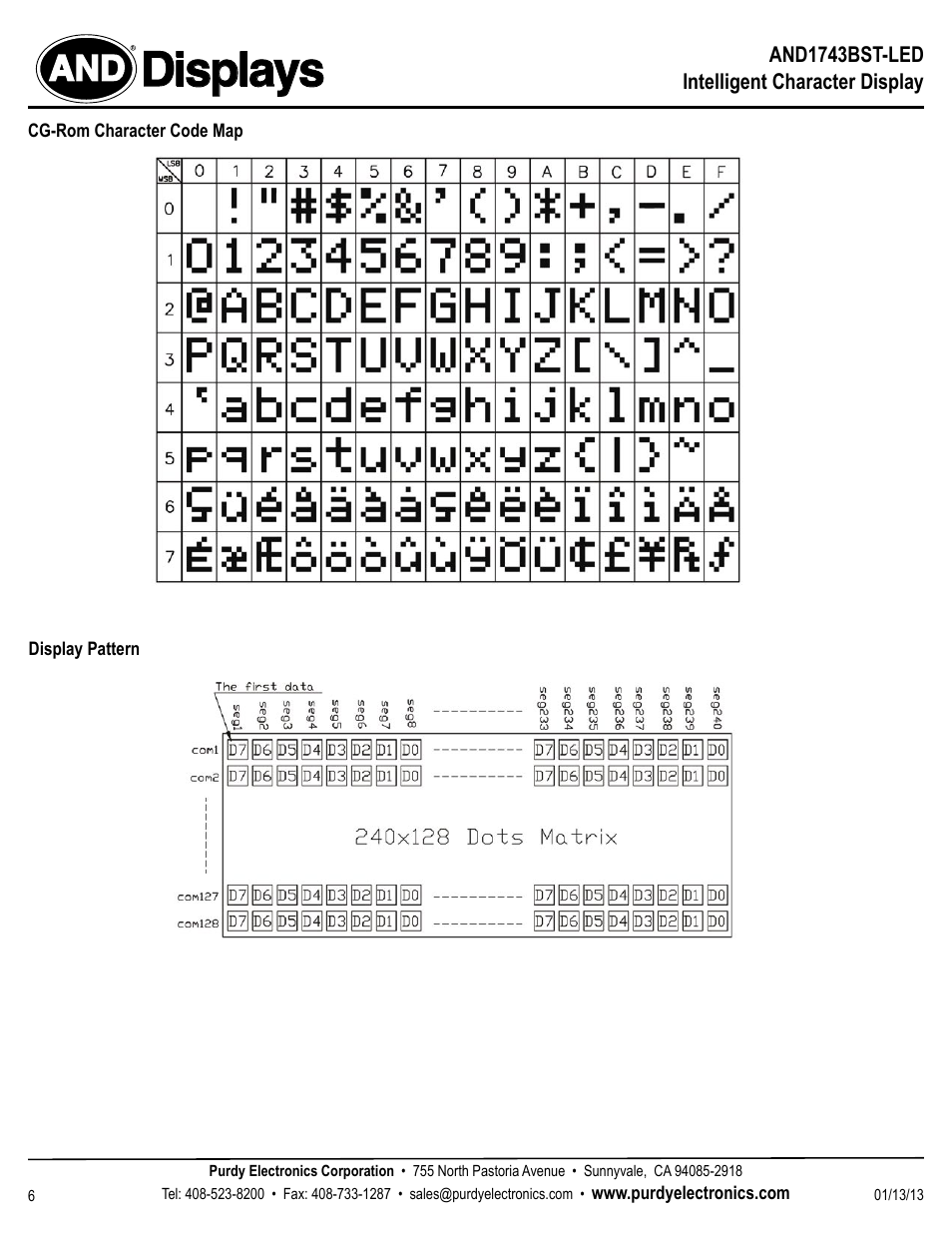 Displays | Purdy AND1743BST-LED User Manual | Page 6 / 6