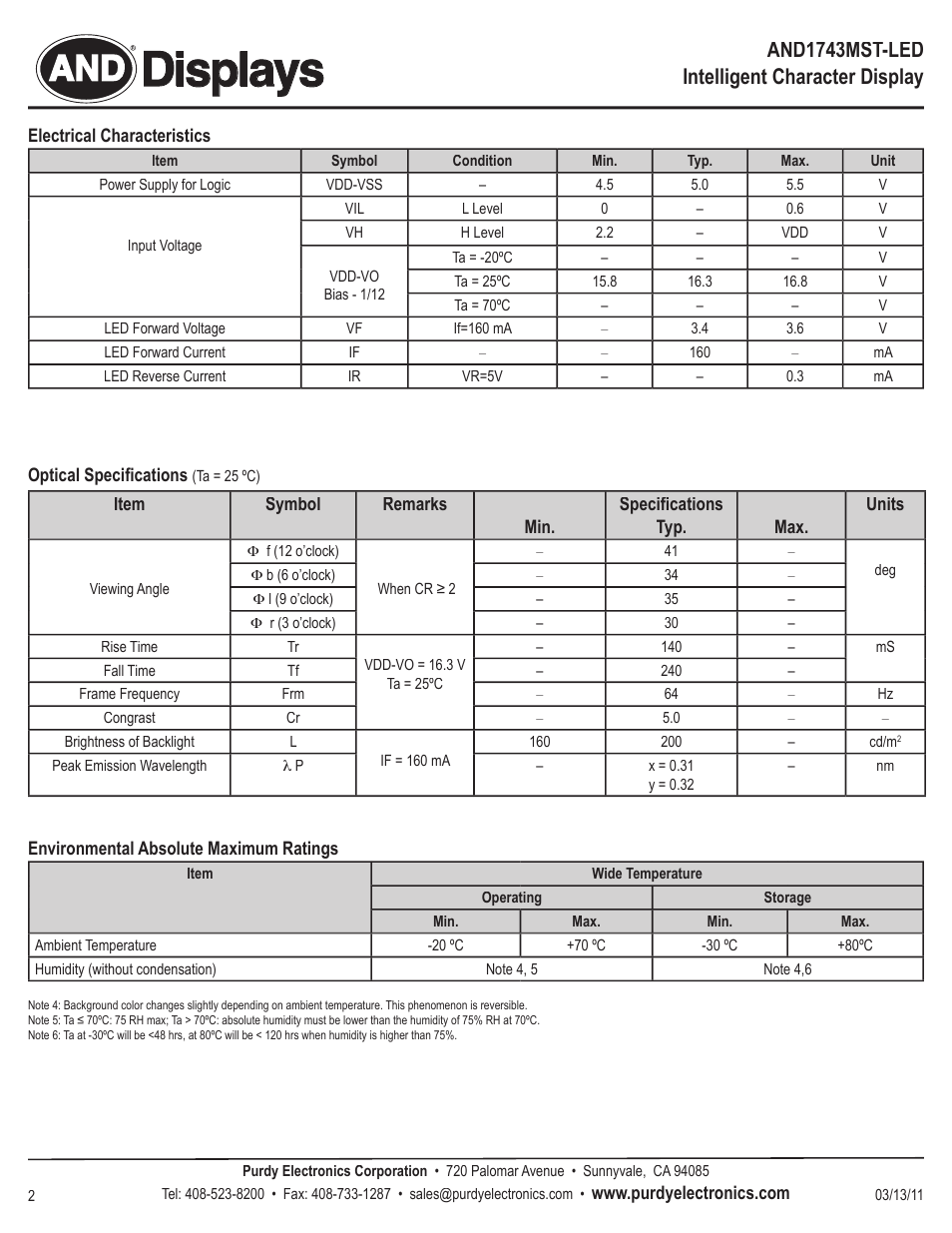 Displays, And1743mst-led intelligent character display | Purdy AND1743MST-LED User Manual | Page 2 / 4