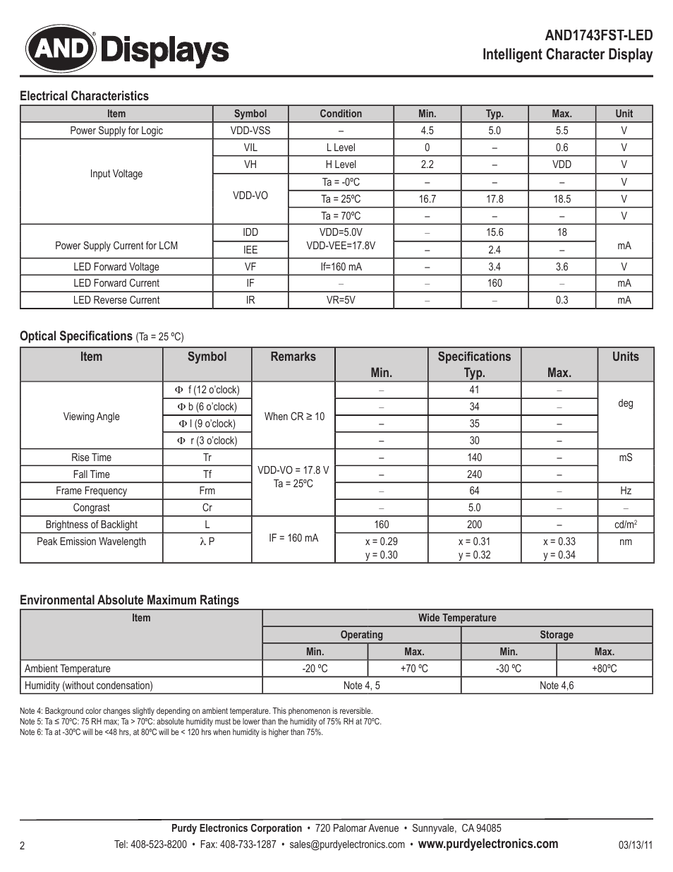 Displays, And1743fst-led intelligent character display | Purdy AND1743FST-LED User Manual | Page 2 / 4