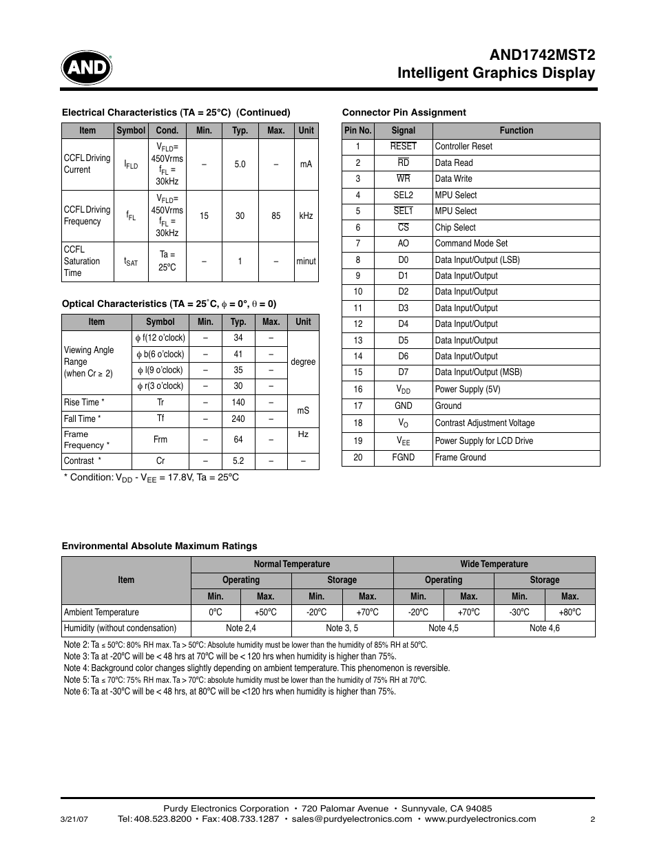 Purdy AND1742MST2 User Manual | Page 2 / 4