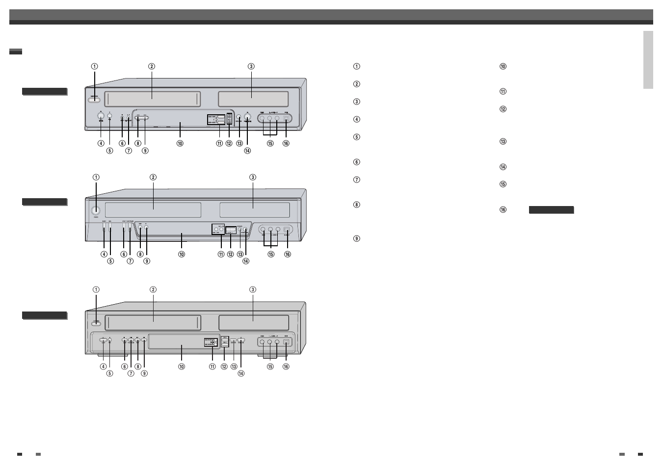 Identification of controls, Front panel | Daewoo DF-4501P User Manual | Page 7 / 32