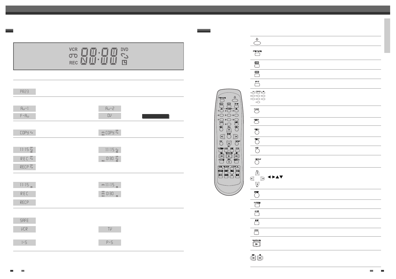 Daewoo DF-4501P User Manual | Page 8 / 32