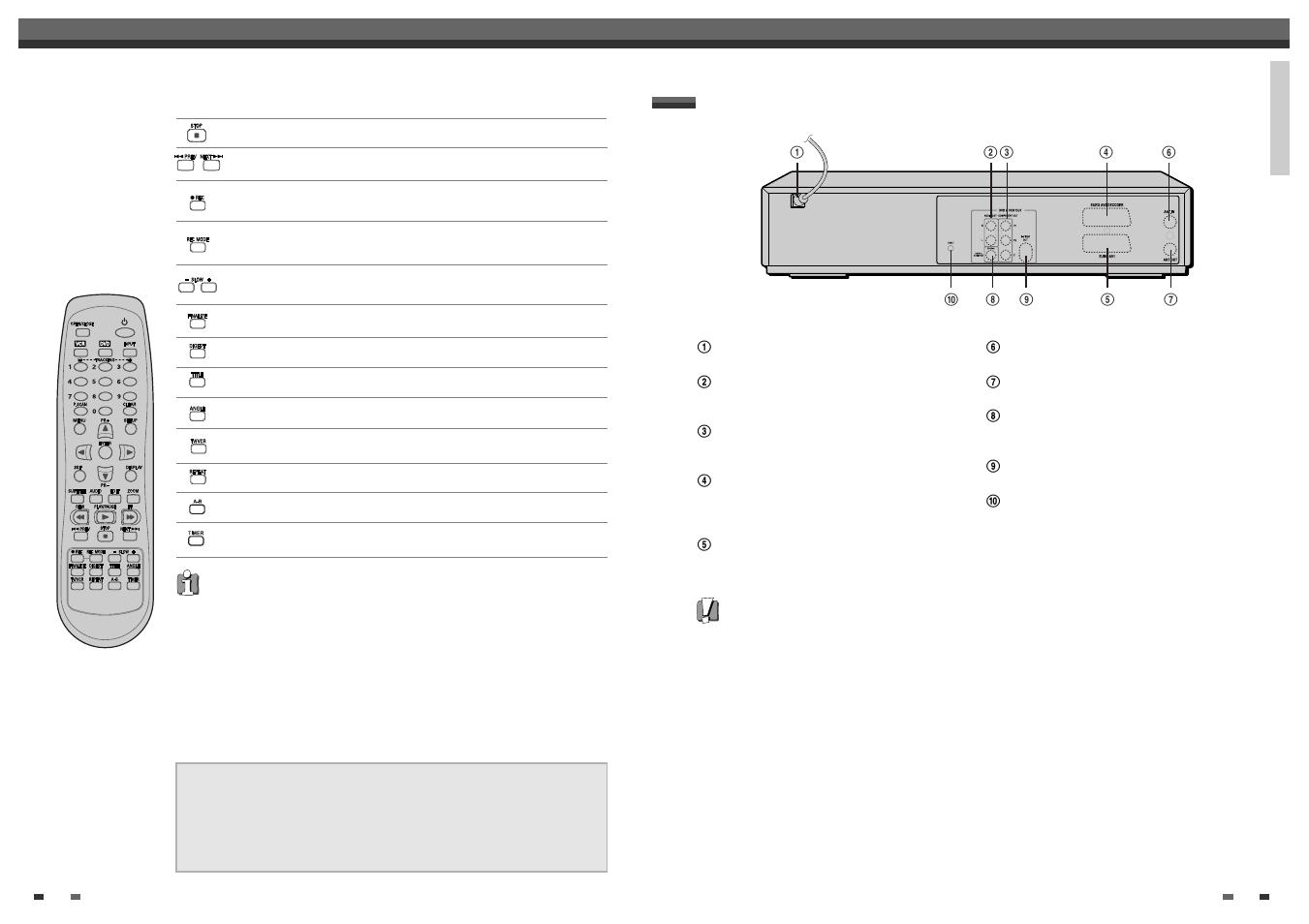 Rear panel | Daewoo DF-4501P User Manual | Page 9 / 32