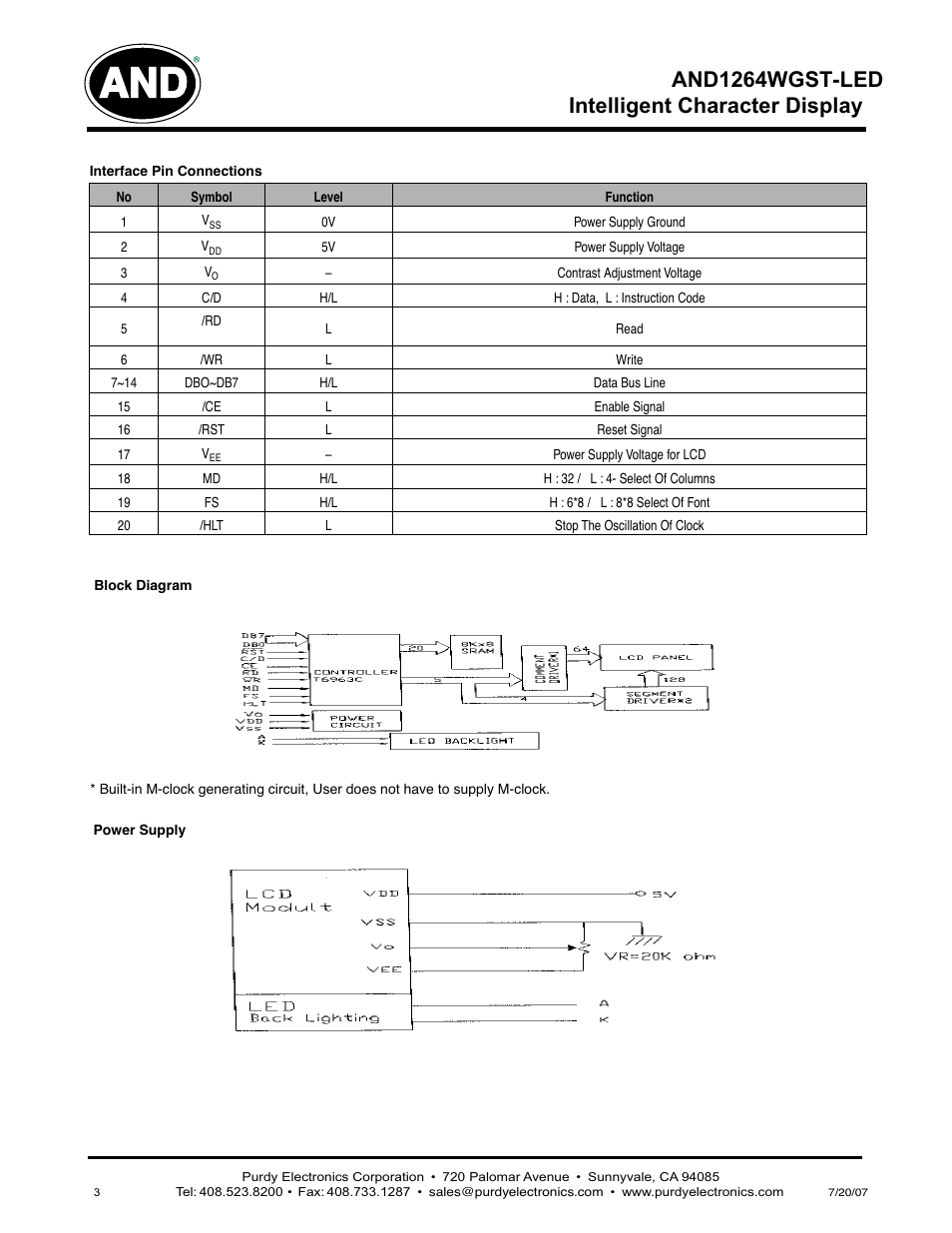 Intelligent character display and1264 wgst-led | Purdy AND1264WGST-LED User Manual | Page 2 / 5