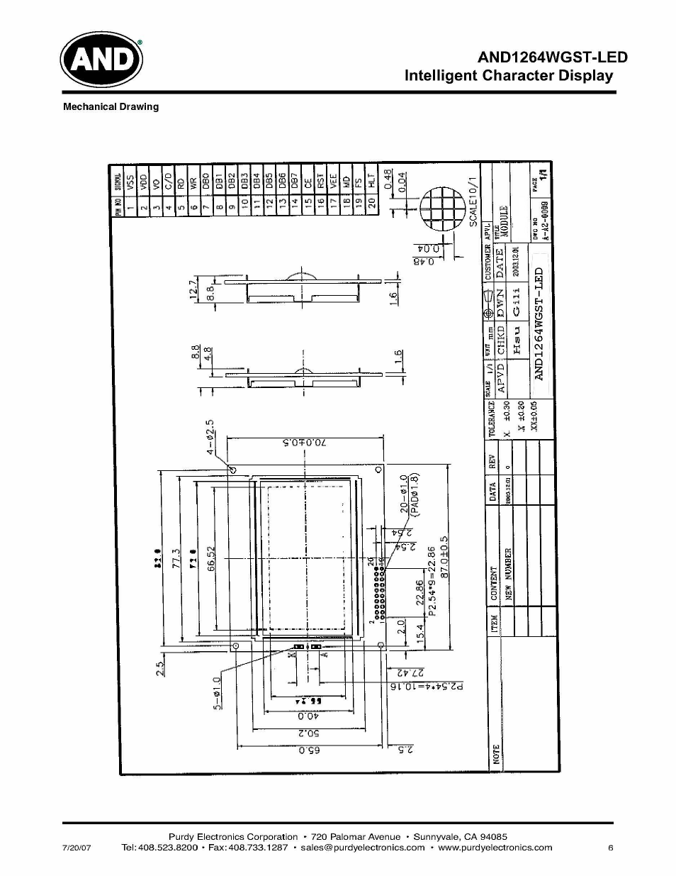 Purdy AND1264WGST-LED User Manual | Page 5 / 5