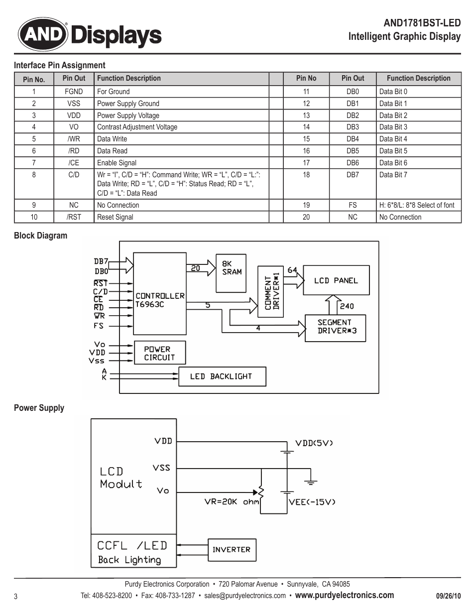 Displays, And1781bst-led intelligent graphic display | Purdy AND1781BST-LED User Manual | Page 3 / 4