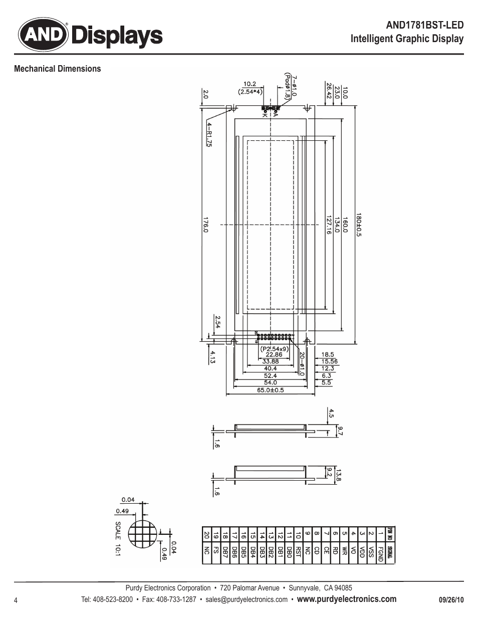 Displays | Purdy AND1781BST-LED User Manual | Page 4 / 4