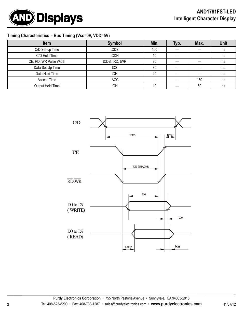 Displays, And1781fst-led intelligent character display | Purdy AND1781FST-LED User Manual | Page 3 / 5