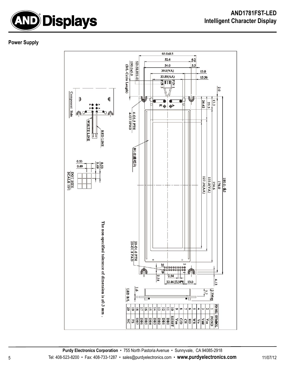 Displays | Purdy AND1781FST-LED User Manual | Page 5 / 5