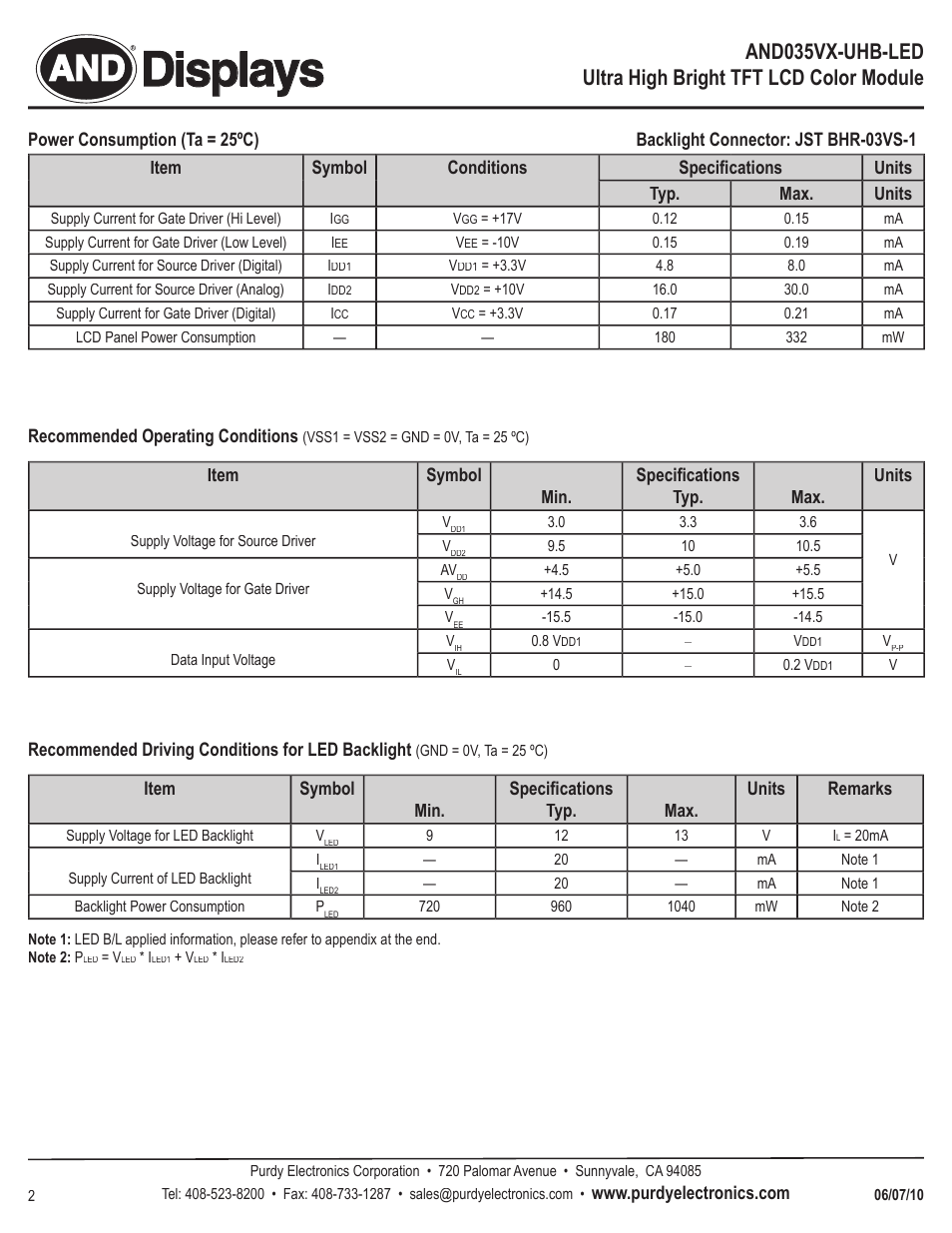 Displays | Purdy AND035VX-UHB-LED User Manual | Page 2 / 7