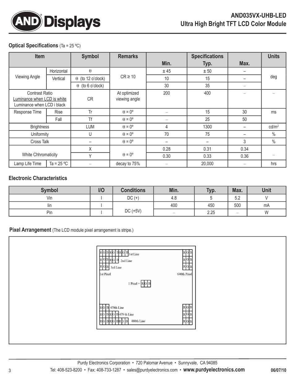 Displays | Purdy AND035VX-UHB-LED User Manual | Page 3 / 7