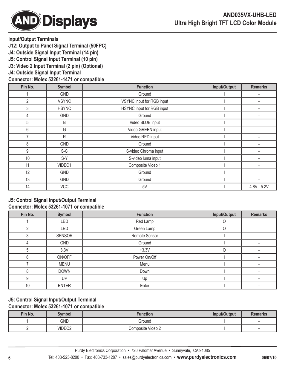 Displays | Purdy AND035VX-UHB-LED User Manual | Page 6 / 7