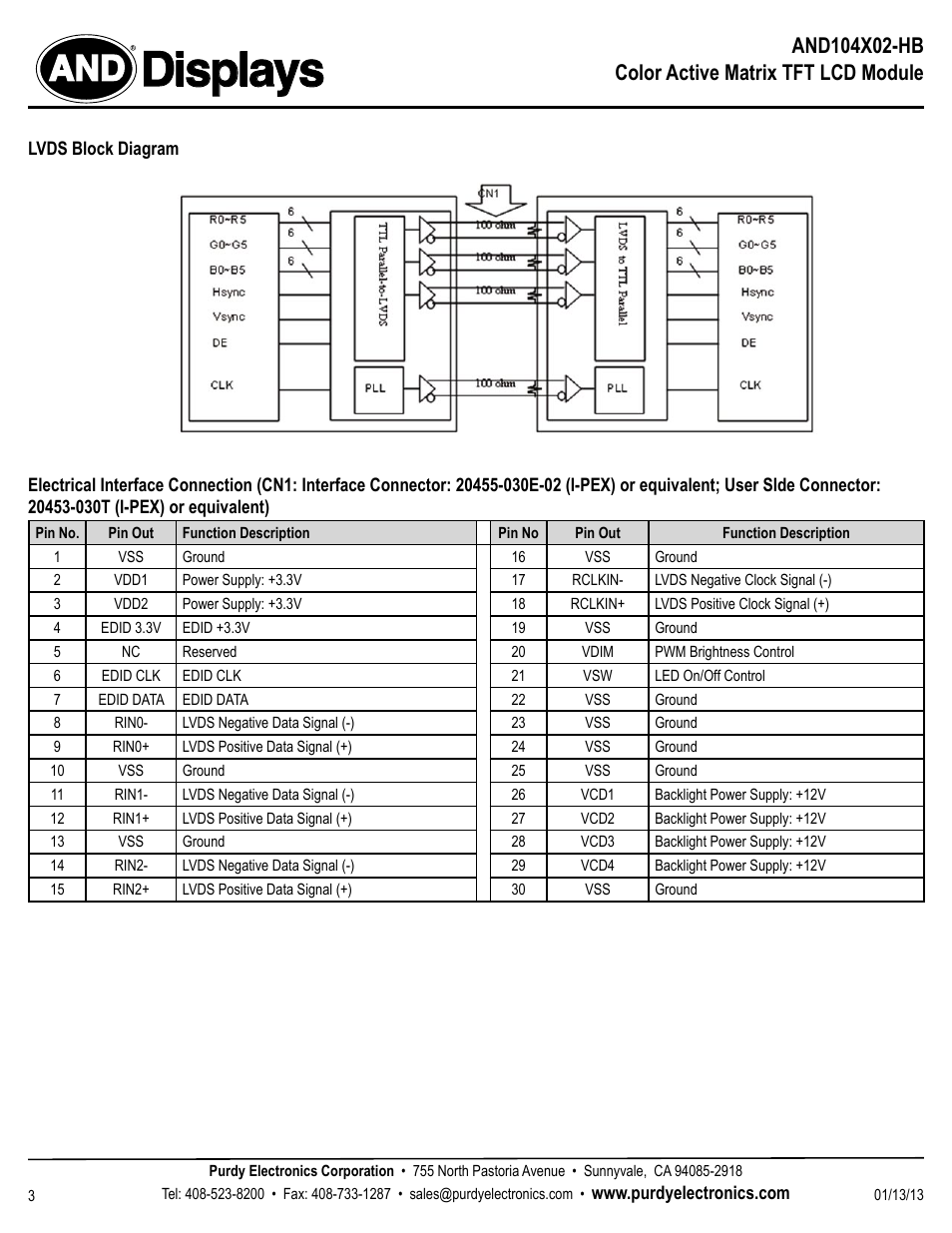 Displays | Purdy AND104X02-HB User Manual | Page 3 / 5