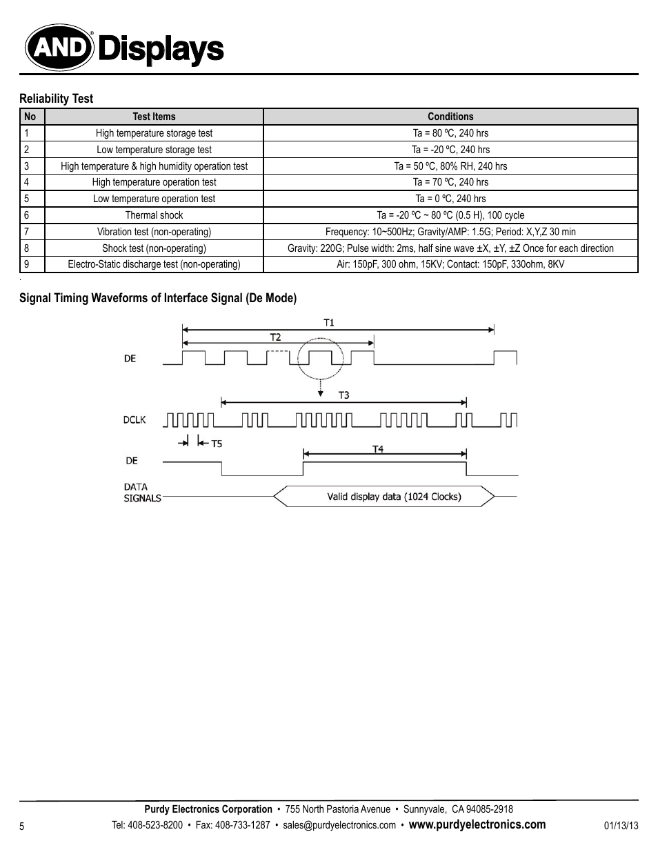 Displays | Purdy AND104X02-HB User Manual | Page 5 / 5