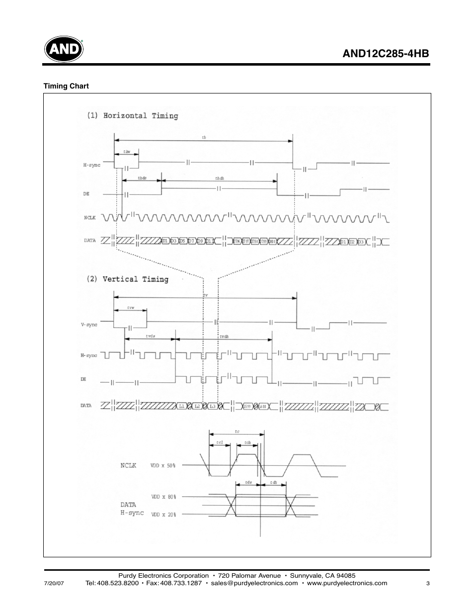 Purdy AND12C285-4HB User Manual | Page 3 / 5