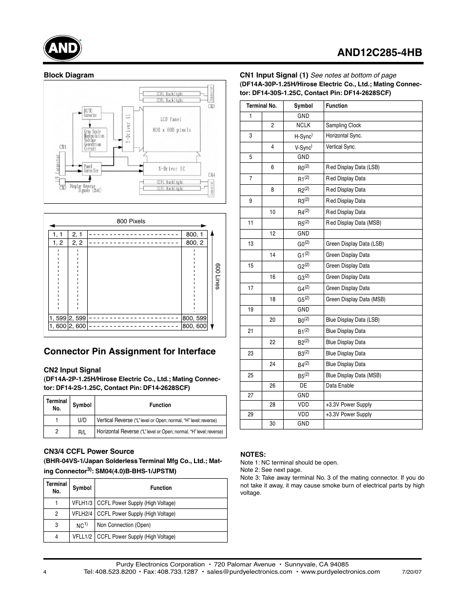 Connector pin assignment for interface | Purdy AND12C285-4HB User Manual | Page 4 / 5