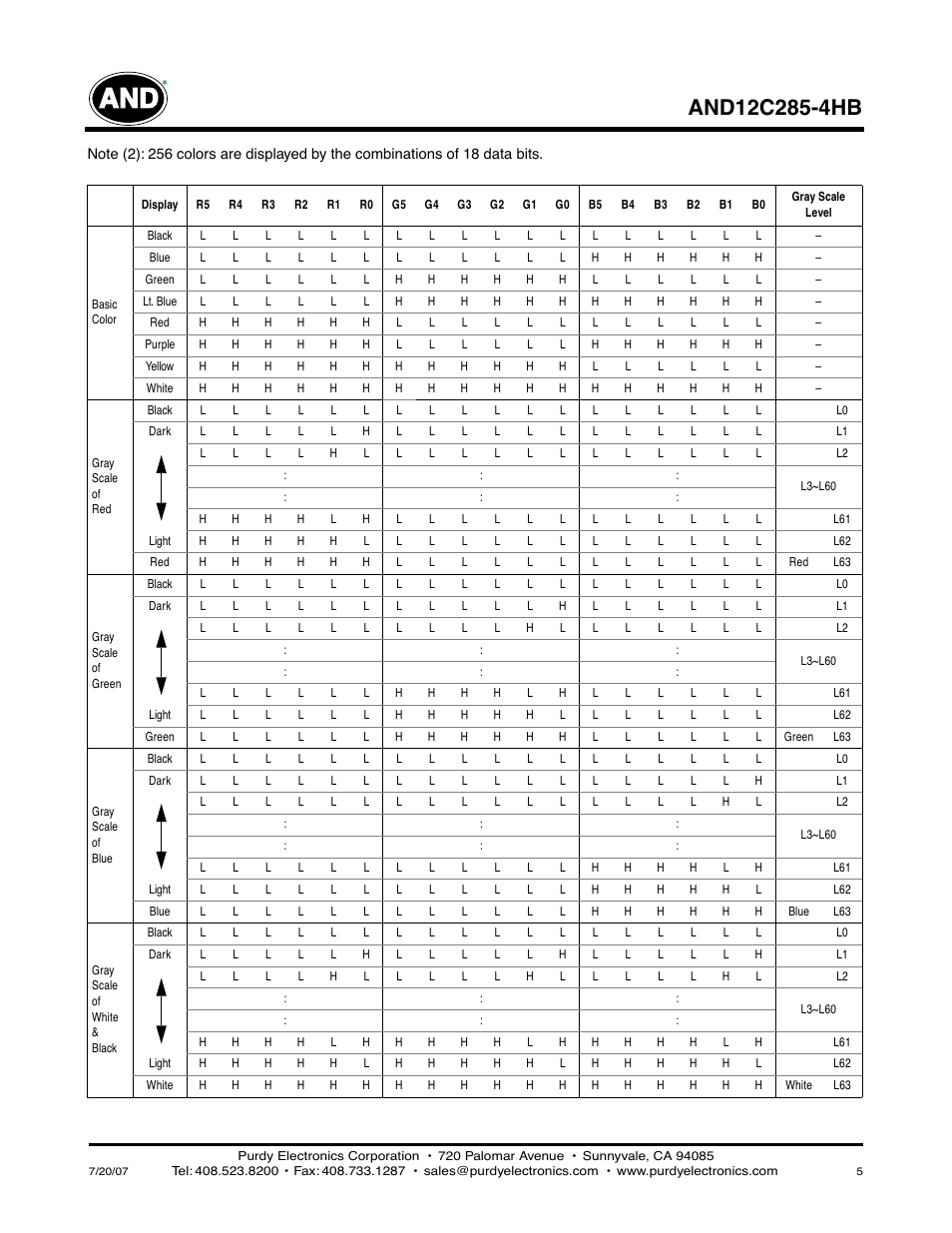 Purdy AND12C285-4HB User Manual | Page 5 / 5